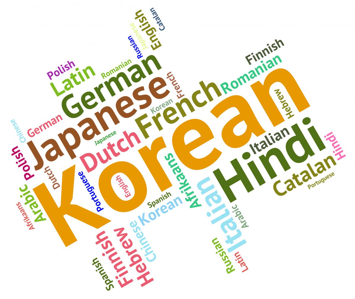 Stock перевод. Korean language надпись. Foreign languages надпись. Вокабуляр из текста. Фото korean and English languages надпись.